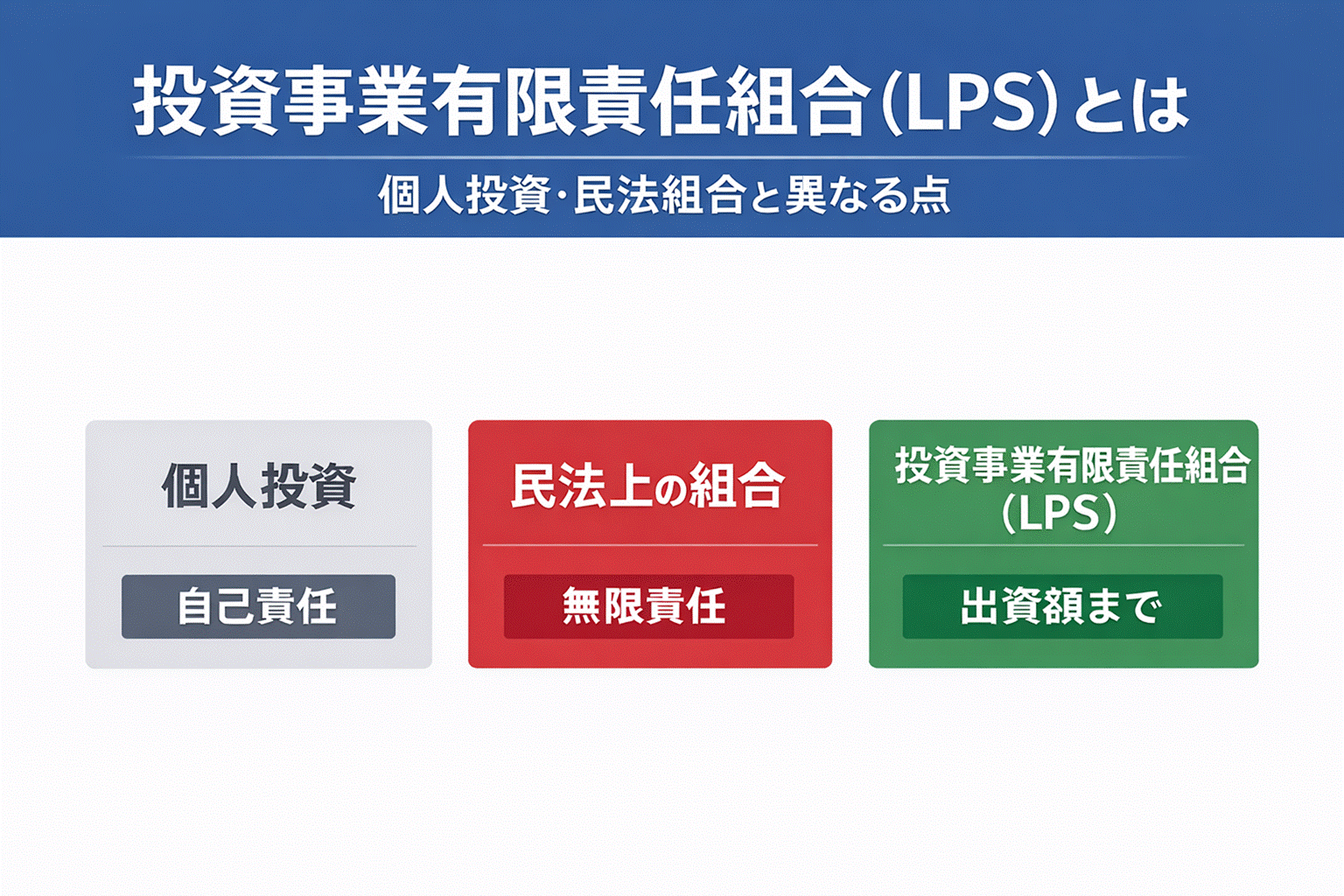 投資事業有限責任組合（LPS）とは？個人で行う投資との違いを解説